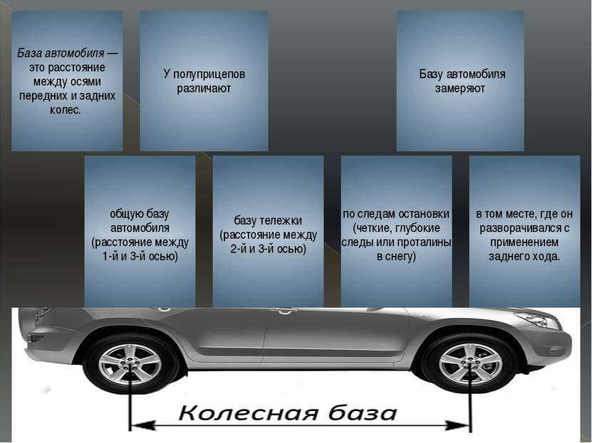 Почему передняя колея шире задней