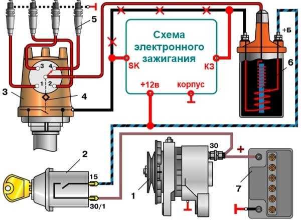 Схема подключения стартера на ваз 2107 карбюратор