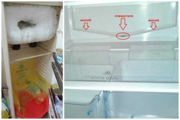 Холодильнике образуется вода. Дренажное отверстие в холодильнике Индезит. Сливная трубка холодильника LG ноу Фрост. Холодильник Индезит ноу Фрост система слива. Холодильник Бирюса сливная трубка.