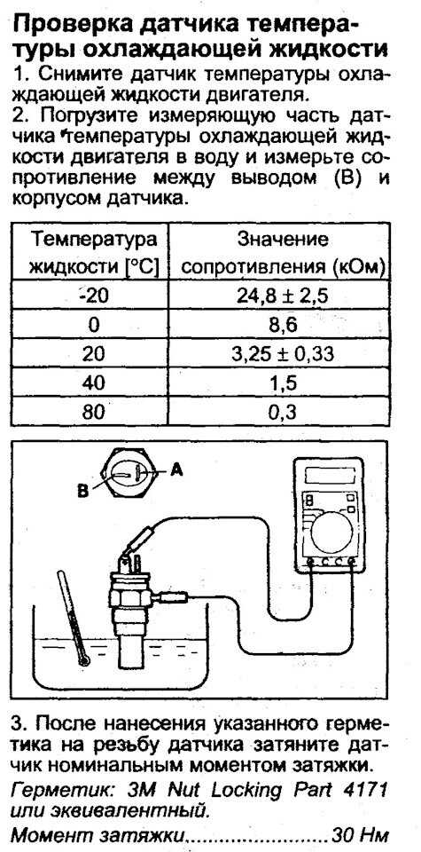 Как устроен датчик уровня топлива автомобиля? 11 возможных причин неисправности и его ремонт
