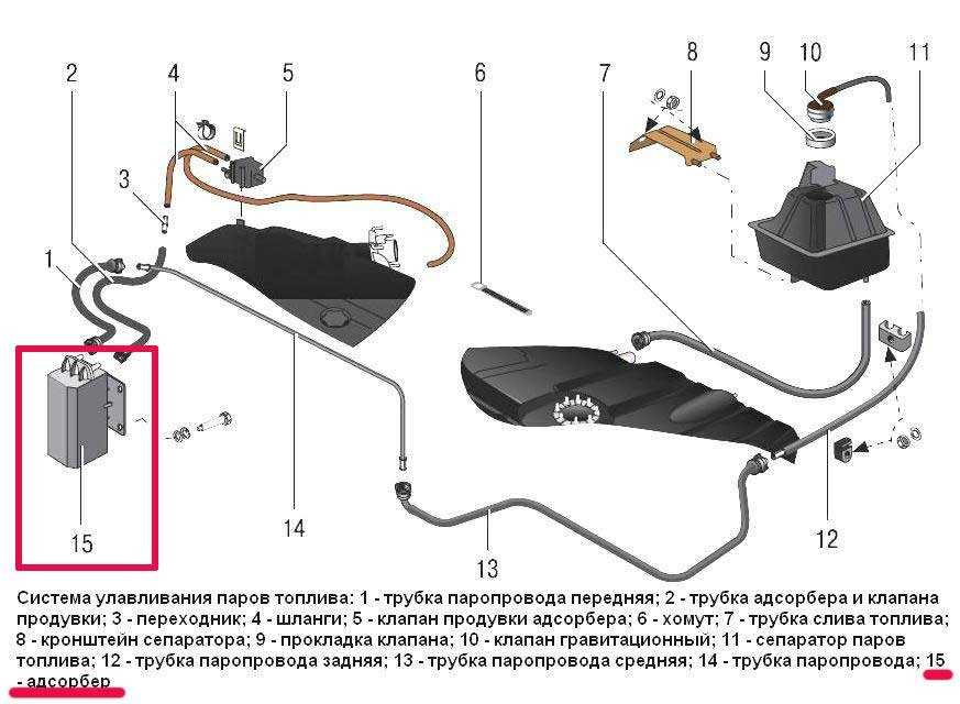 Схема абсорбера ваз 2112 16 клапанов