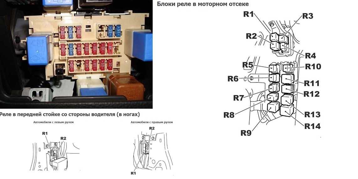 Где реле. Реле бензонасоса Ниссан х Трейл т30. Блок реле Ниссан х Трейл т31. Реле топливного насоса Ниссан х-Трейл т31. Блок предохранителей Ниссан х-Трейл т30.