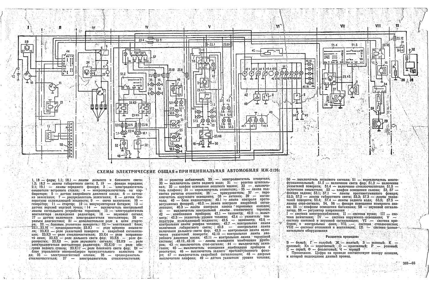 Схема оду. ИЖ 2126 схема электрооборудования. ИЖ Ода схема электрооборудования. Схема электрооборудования ИЖ 2126 Ода. Электрическая схема Ода 2126.