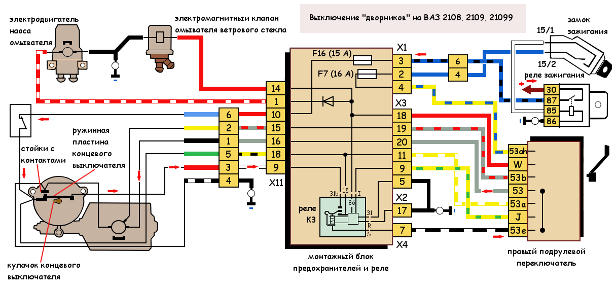 Не работают дворники на ваз 2114: причины и способы их устранения