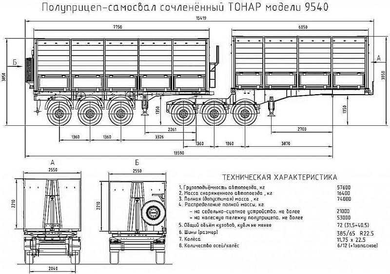 Прицепы тонар - технические характеристики
