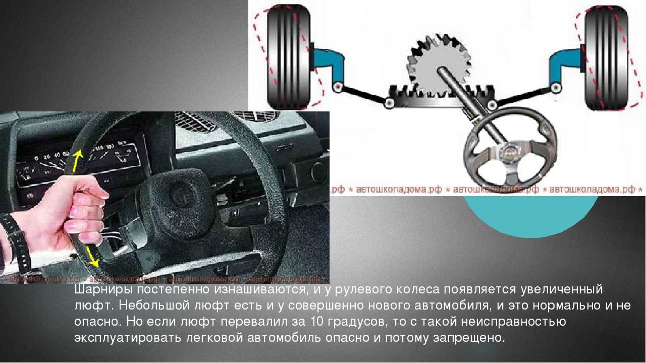 Руль крутится сам камаз