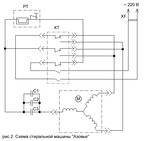 Ртк 3м схема подключения