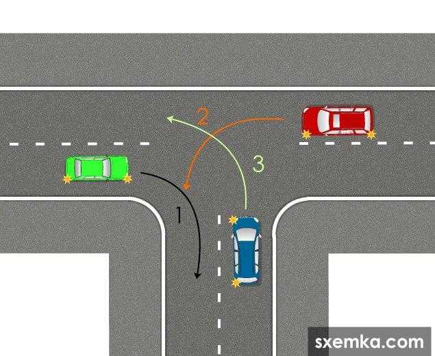 Правила проезда кругового перекрестка: проезд круга по-новому в 2019 году