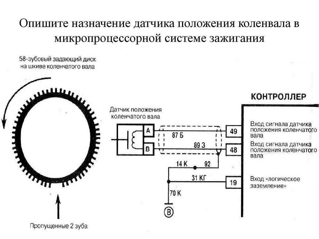 Вопроса как проверитьпрозванить ДПКВ и чем проверить мозги бош 413 красные из подозрений либо труп либо ЕВС какая программа может с ними работать