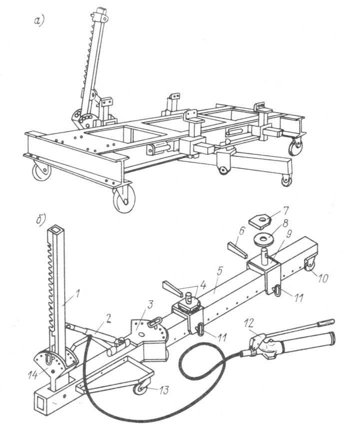 Стапель своими руками: разновидности оборудования, советы как сделать напольный или подкатной стапель для кузовного ремонта