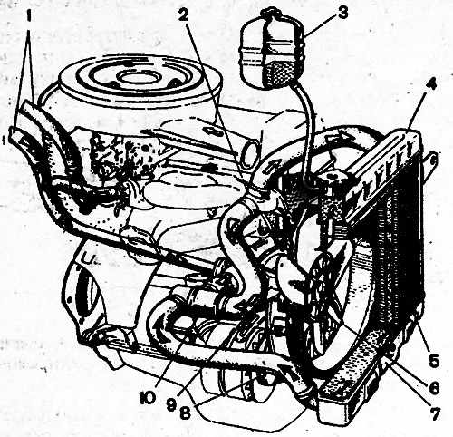 Схема системы охлаждения ваз 2107 карбюратор
