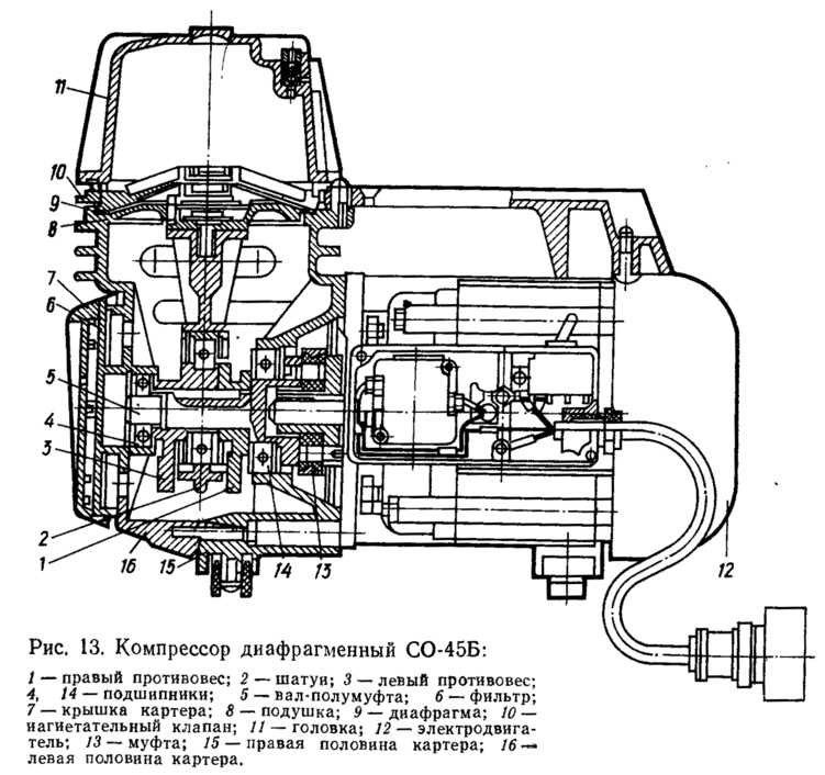 Со 45. Компрессор со-45б, 220в. Мембранный компрессор со-45а. Диафрагменный компрессор со-45а. Компрессор диафрагменный со-45б схема электрическая.