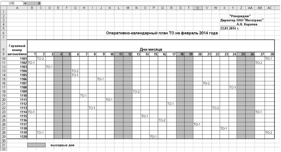 График то автомобилей на предприятии образец