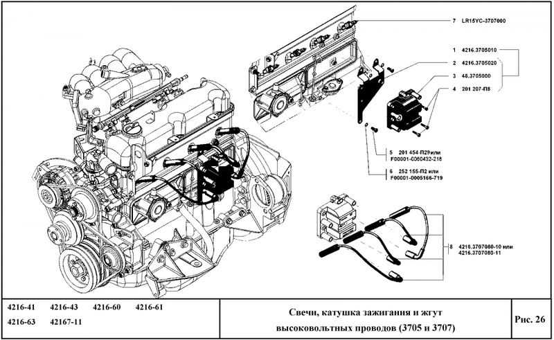 Бронепровода газель 405 схема