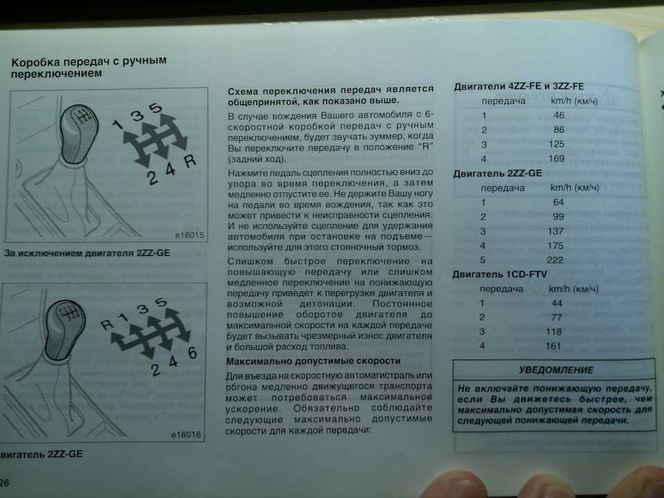 Скорости на механике схема