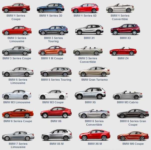 Cadillac escalade: поколения, кузова по годам, история модели и года выпуска, рестайлинг, характеристики, габариты, фото - carsweek