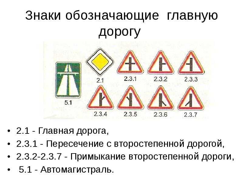 Главная дорога показана только на правом верхнем рисунке