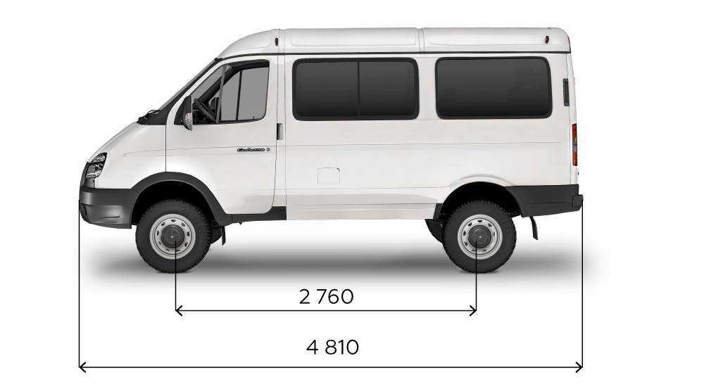 Высота соболя. ГАЗ Баргузин 2217 габариты кузова. ГАЗ 27527 Соболь габариты. ГАЗ Соболь 221717 4х4 габариты. Габариты ГАЗ 2217 Соболь.