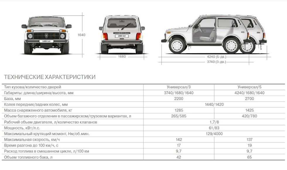 Москвич 3 2023 (jac js4) цены +1,6 млн! старт продаж