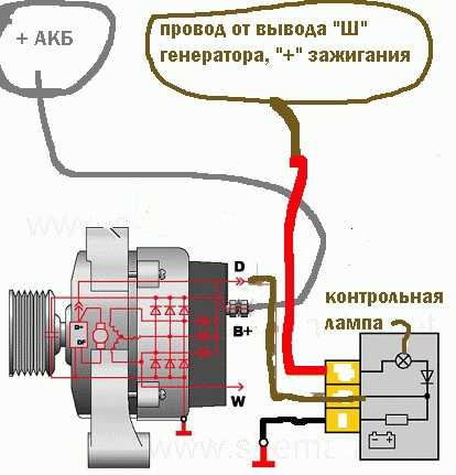 Как подключить генератор напрямую к аккумулятору – автотоп