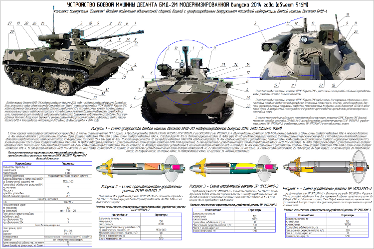 Бмд-2 обретёт вторую молодость