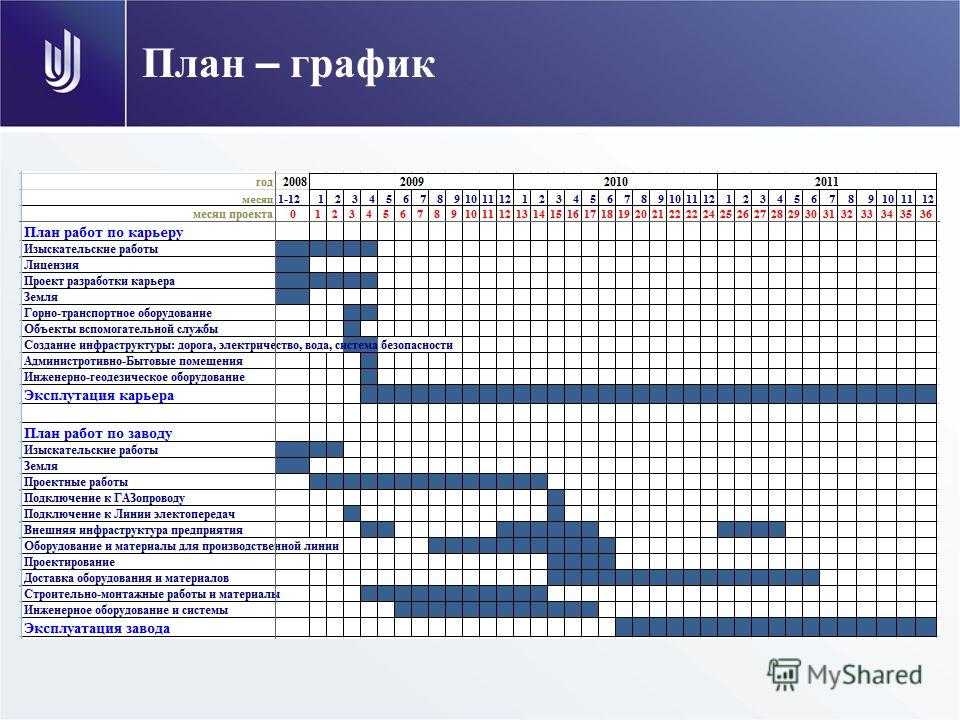 Календарный рейтинг план тпу