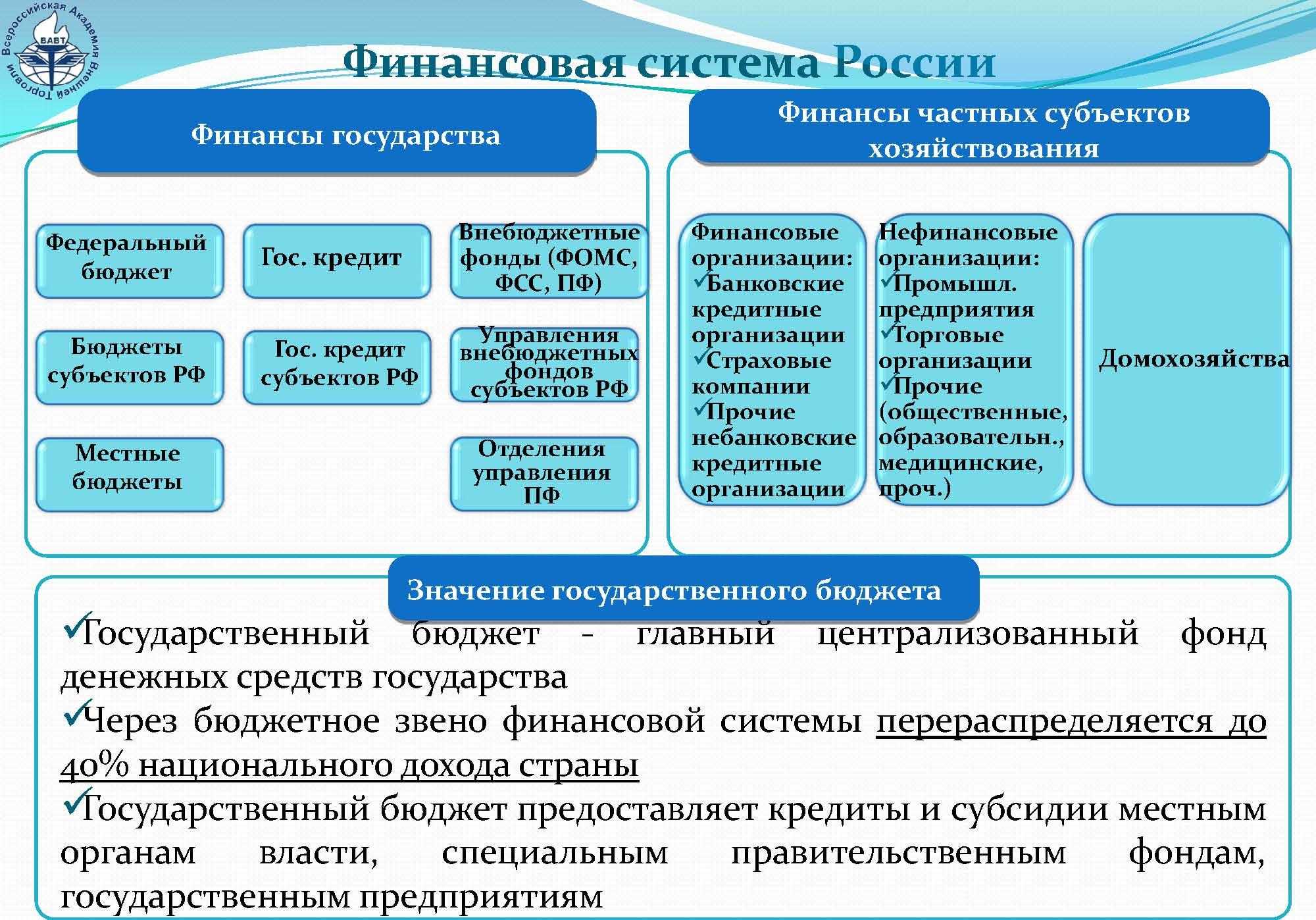 Особо значимые проекты минцифры