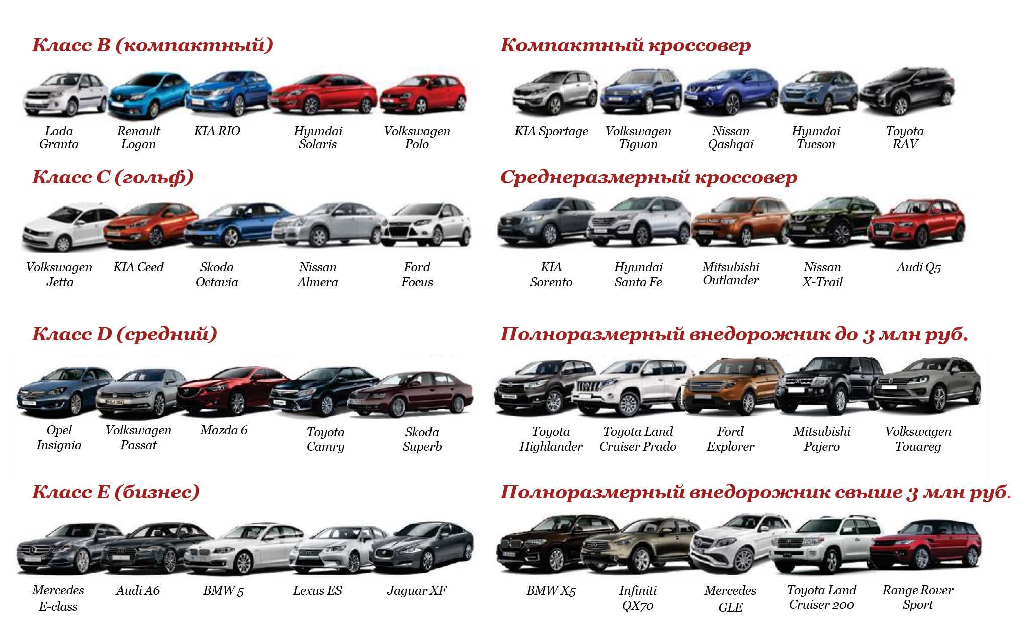 Range rover sport: поколения, кузова по годам, история модели и года выпуска, рестайлинг, характеристики, габариты, фото - carsweek
