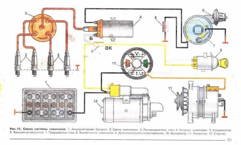 Почему не срабатывает карта москвича
