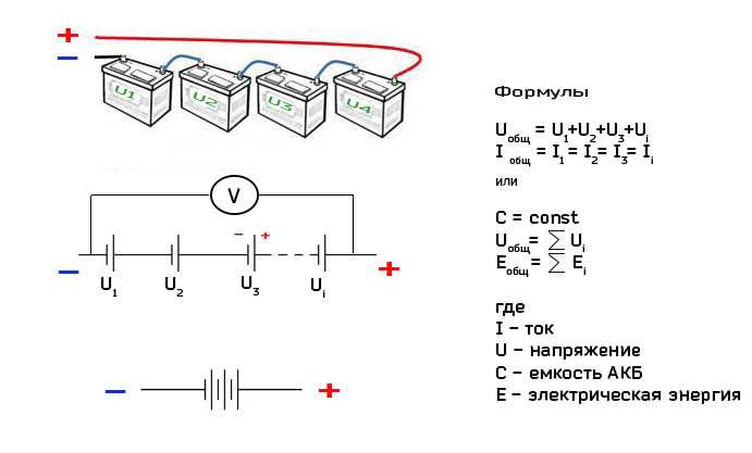 Последовательное соединение батареек. Последовательное и параллельное соединение АКБ. Схема подключения аккумуляторов последовательно и параллельно. Напряжение при последовательном и параллельном соединении батареек. Параллельное соединение аккумуляторных батарей схема.
