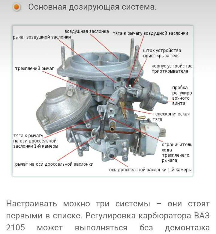 Карбюратор 2101 схема