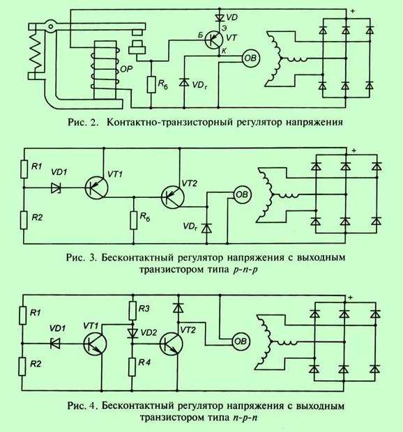 DDR2, DDR3 2, 4гб + серверные ECC Registred купить в Санкт-Петербурге с доставко