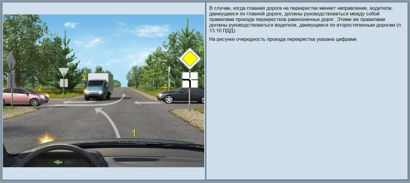 Спорное дтп на главной: кто виноват и заплатит за аварию, всегда ли виноват выезжающий со второстепенной дороги | autolex.net
