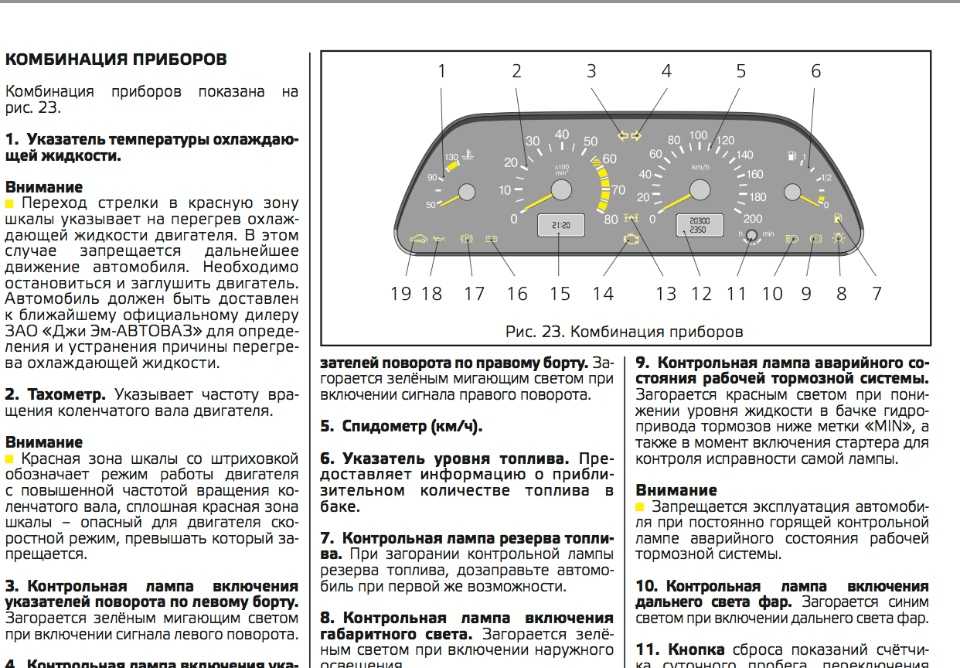 Нива 21214 моргает чек