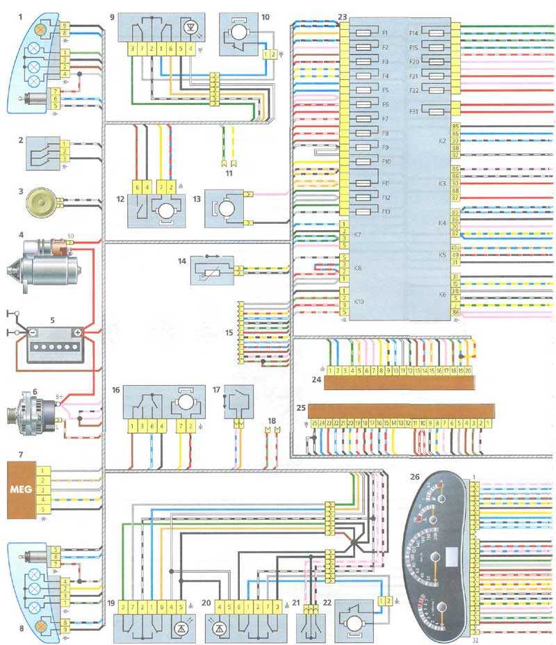 Электрическая схема автомобиля ЛАДА Приора (LADA Priora). Схема электрооборудова