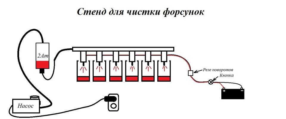 Схема для промывки форсунок на ne555