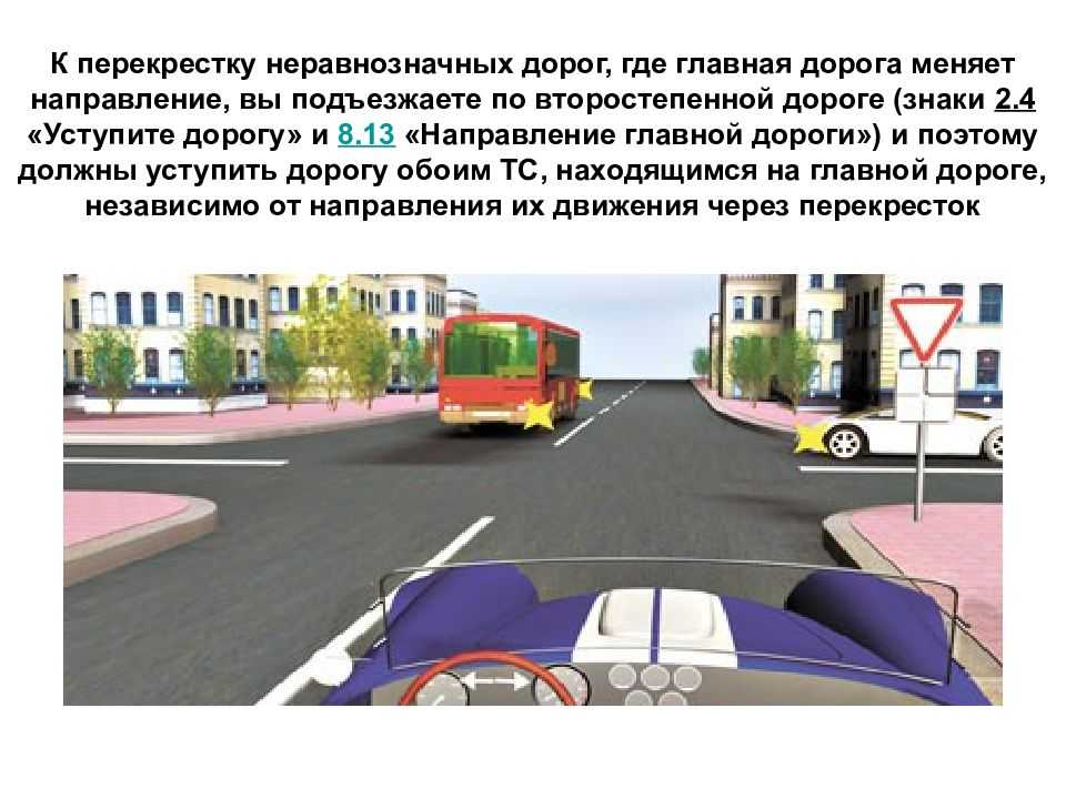 Вспоминаем правила проезда перекрестков | отдел гибдд умвд россии по городу брянску