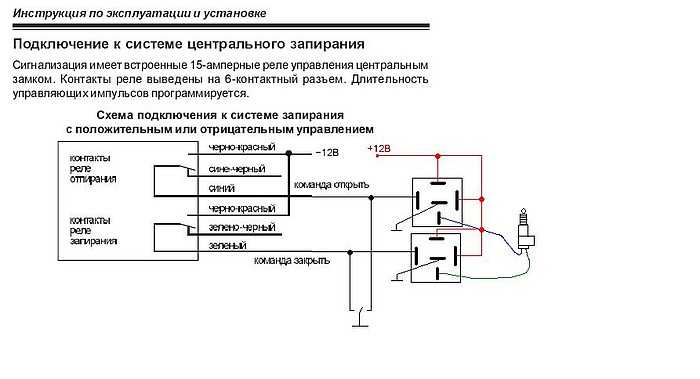 Центральный замок: что это и как он работает
