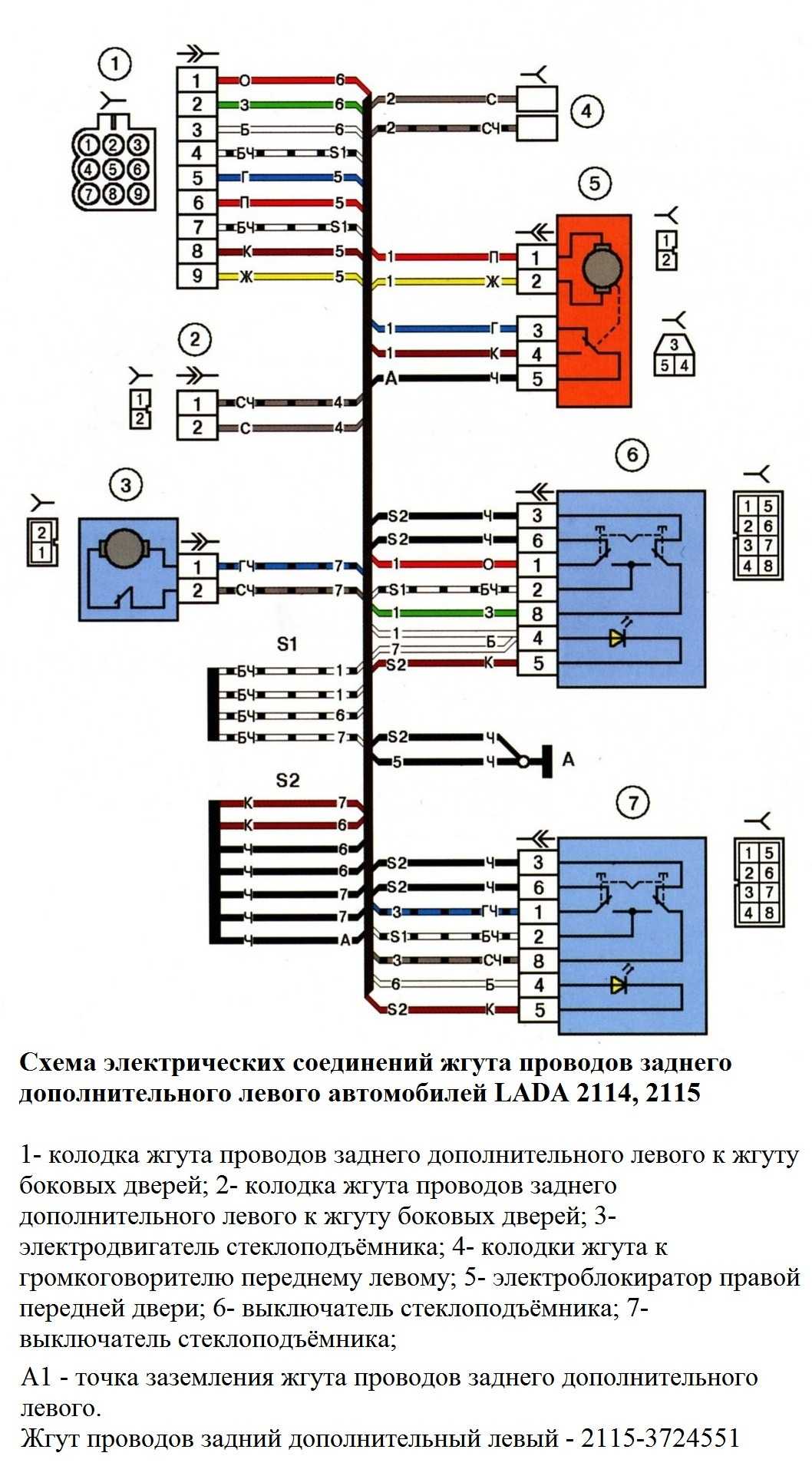 Схема и устройство печки ваз-2114