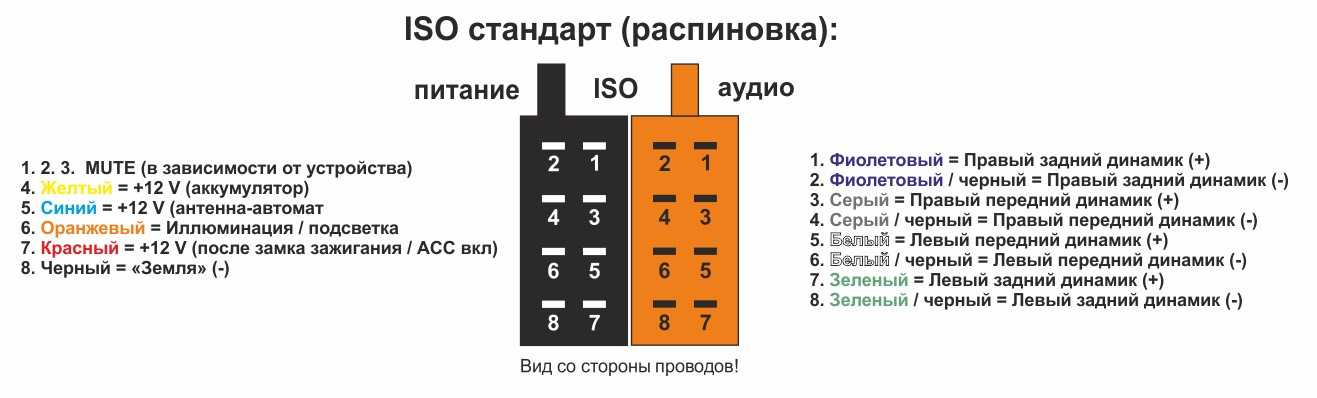 Схемы электроборудования део матиз