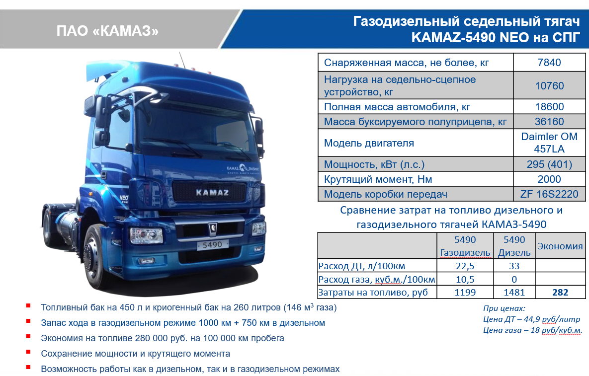 Камаз 4308: назначение, описание, применение. технические характеристики
