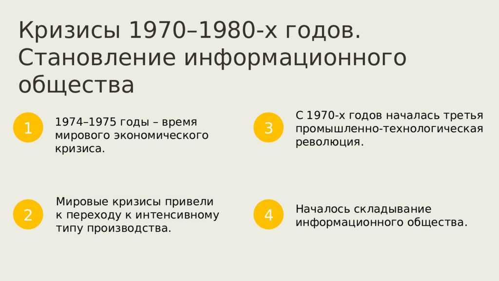 Как произошла великая инфляция 1970-х годов