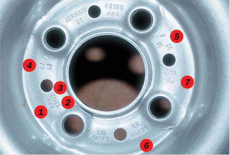 8 основных параметров колесных дисков автомобиля