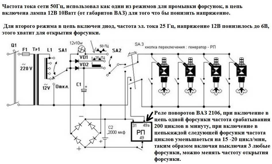 Схема для промывки форсунок