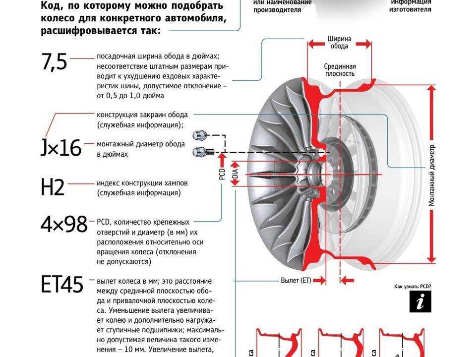 Как прочитать расшифровку 6 1 2jx16h2 на диске? - prodemio.ru