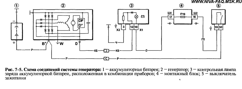 Схема подключения генератора 2114