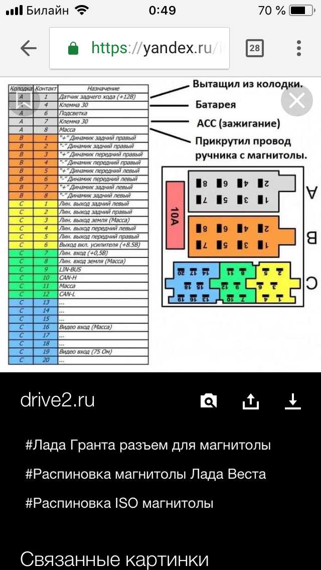 Как подключить усилитель и сабвуфер к магнитоле гранты - ремонт ваз своими руками
