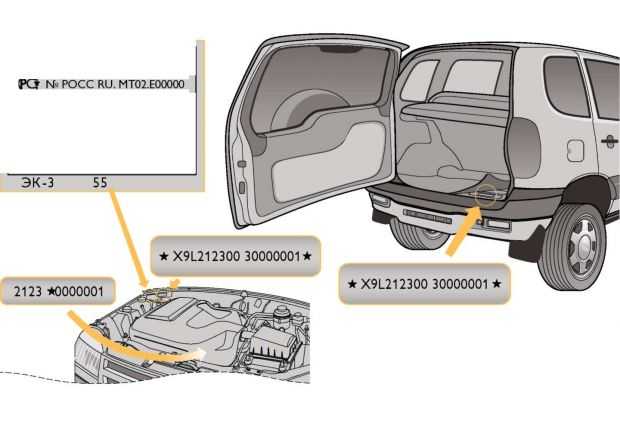 Где находится номер двигателя на шевроле нива