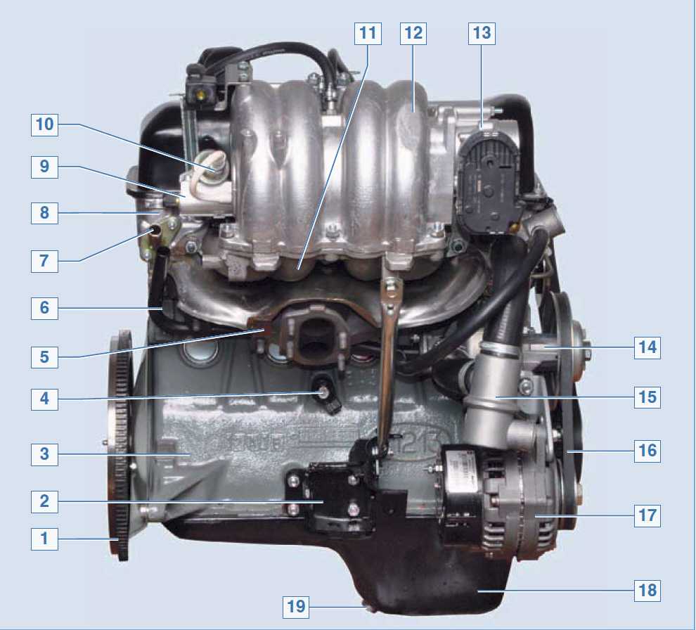Двигатель нива шевроле устройство с фото