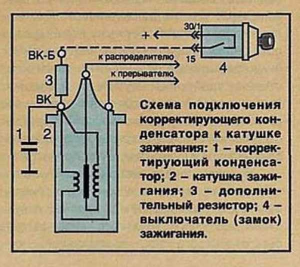 Москвич 412 трамблер схема
